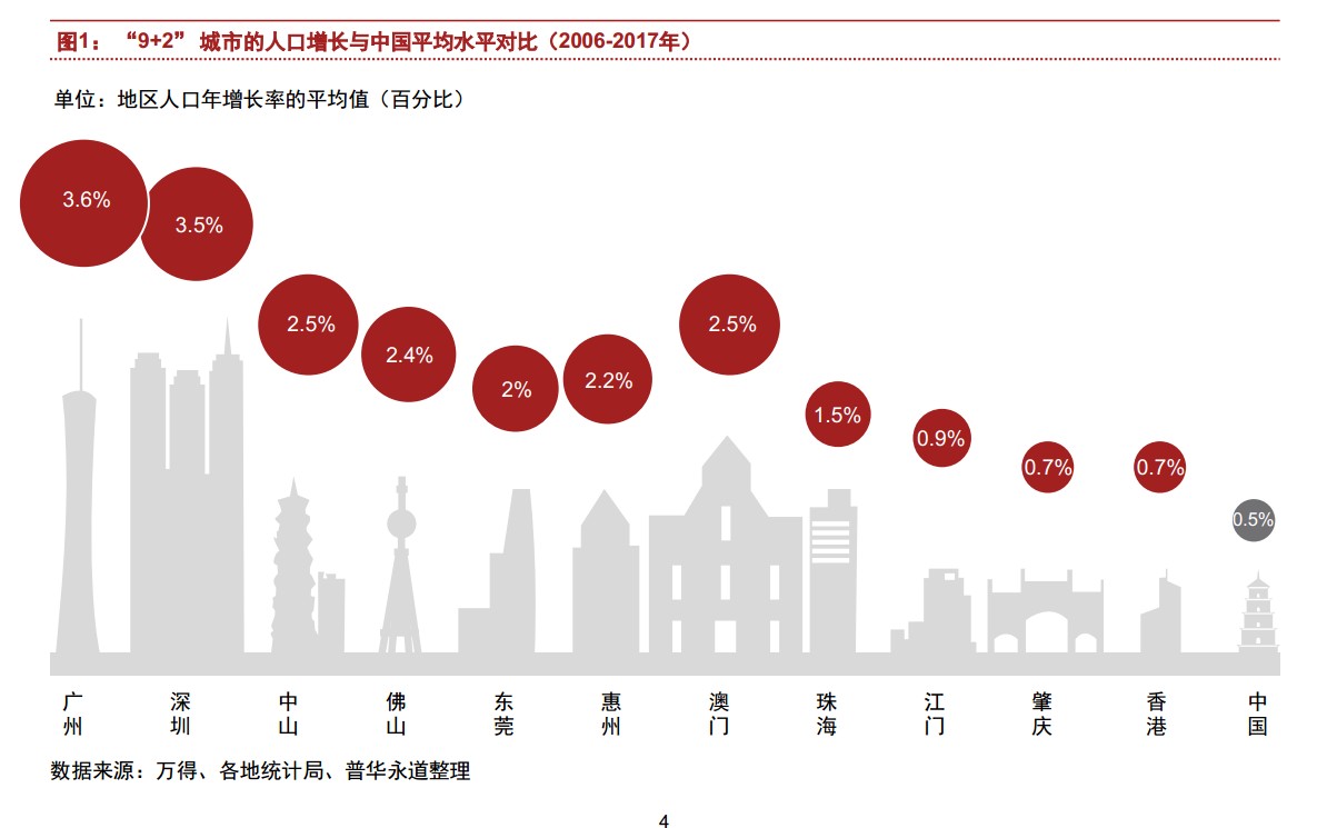 电池“老龄化”，是笔“大生意”