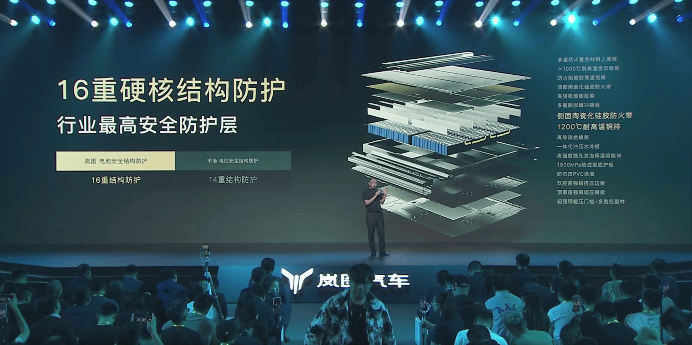 与华为合作、自研，广汽加速智驾