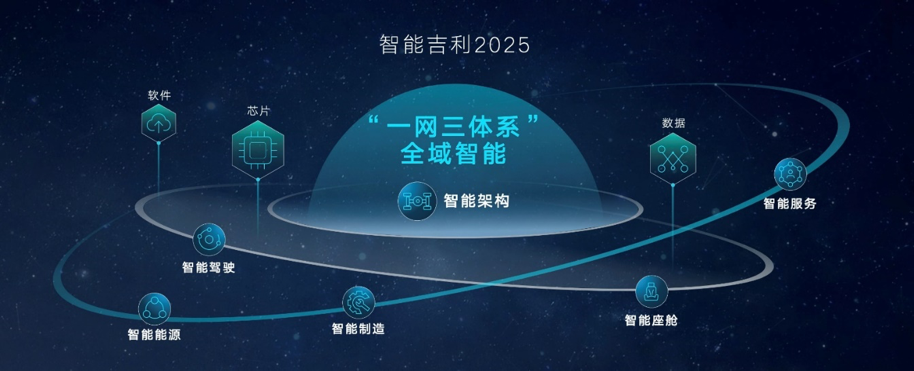 首搭无界空间 吉利星愿将于10月9日上市,首搭无界空间 吉利星愿将于10月9日上市