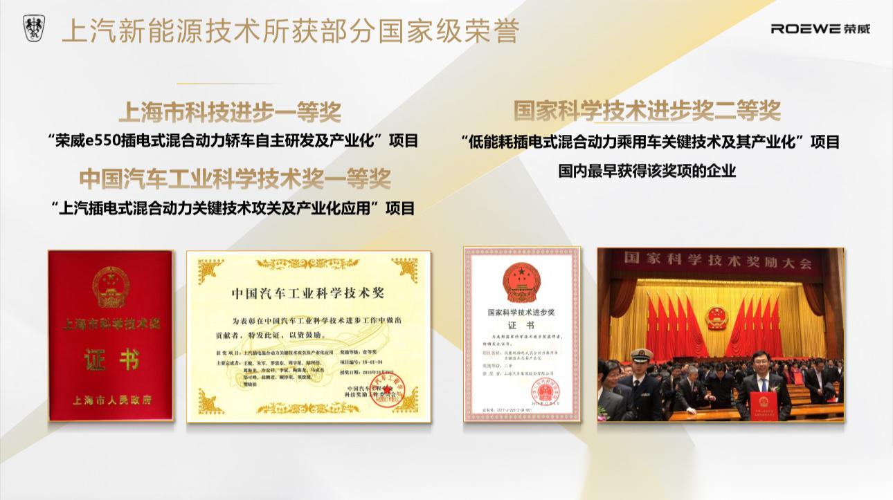 荣威D7 DMH以2208km续航打破吉尼斯记录,荣威D7 DMH以2208km续航打破吉尼斯记录