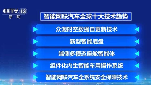 中汽创智谈民强：智能生态供应链建设，助力智能网联汽车发展