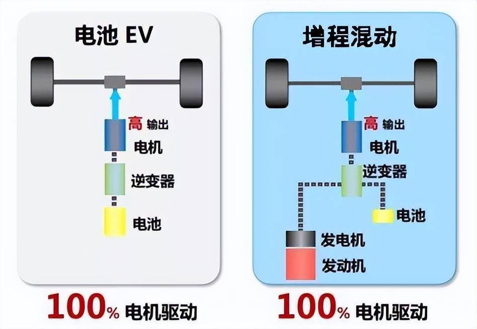 西点精工郭荣哲：车载高速互联的技术演进趋势