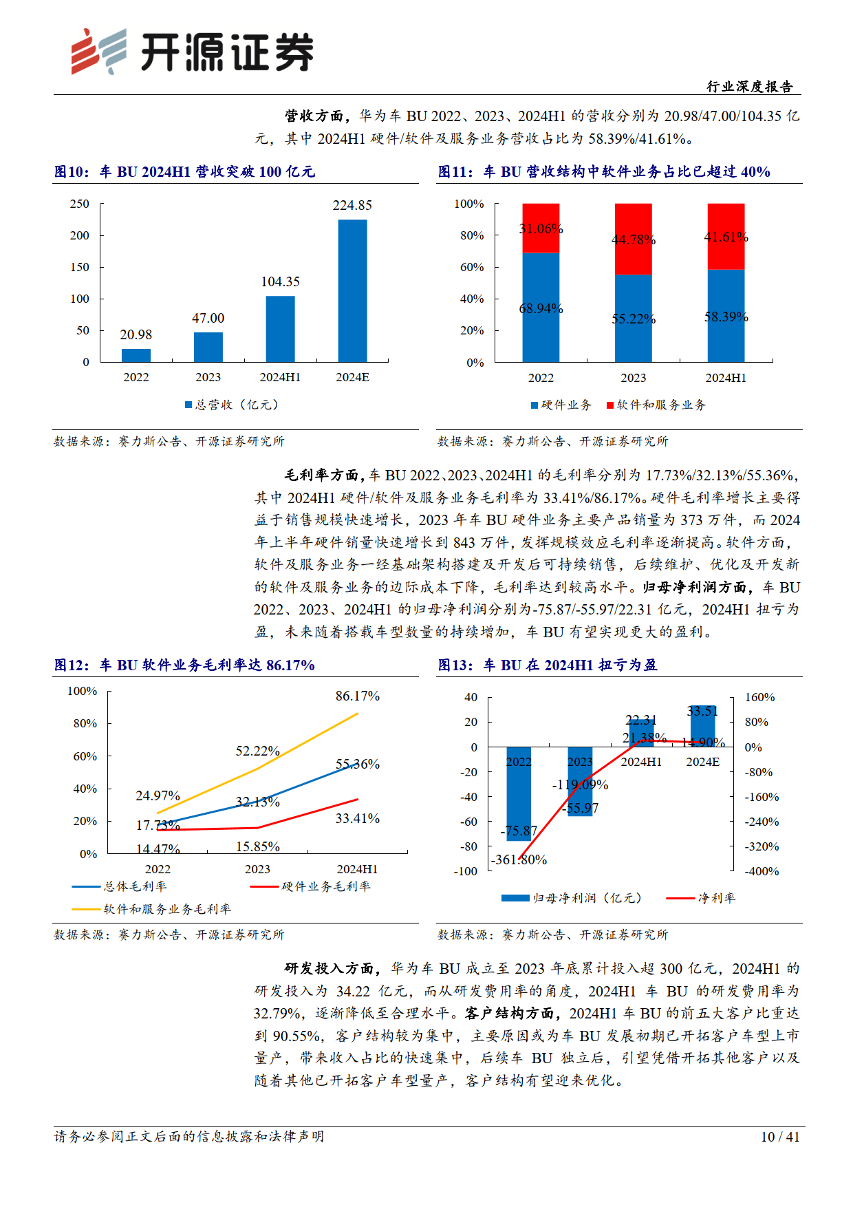 博世中国与腾讯深化战略合作，推动智驾智舱业务深度合作