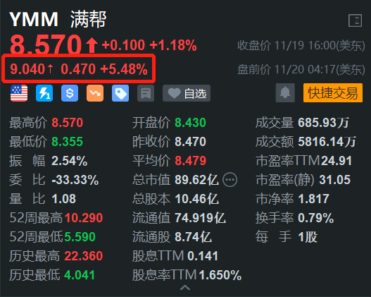 利纳马Q3调整后的净利润同比增长6.1%