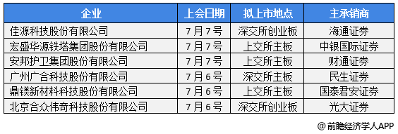 又一智驾公司冲刺港股IPO，估值60亿，吉利是大客户