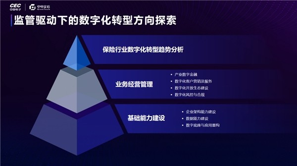 以质量导向进行转型 提升汽车软件技术创新能力