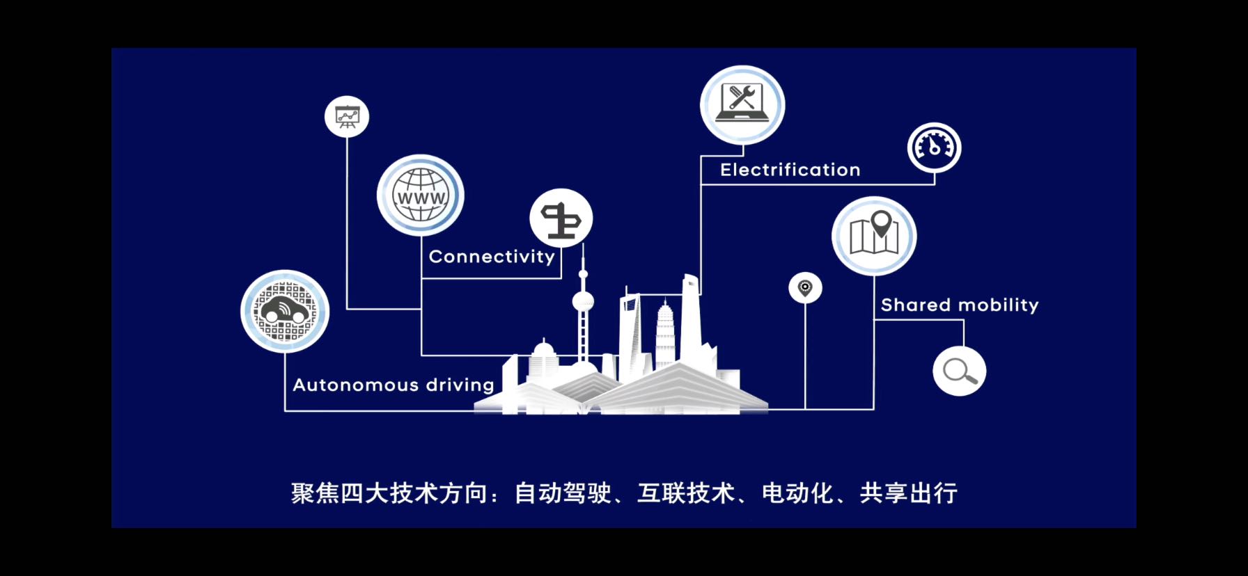 车联网算网一体化调度平台：助力汽车智能化的新未来