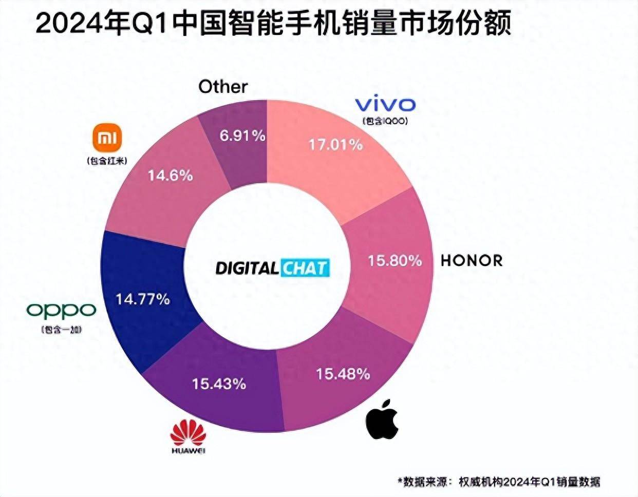 广汽抱紧华为，为面子，更为里子