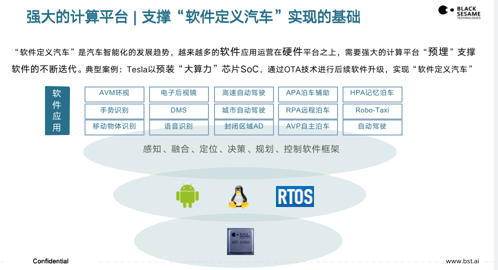 黑芝麻智能与阿里云、斑马智行深化战略合作，共建舱驾融合解决方案